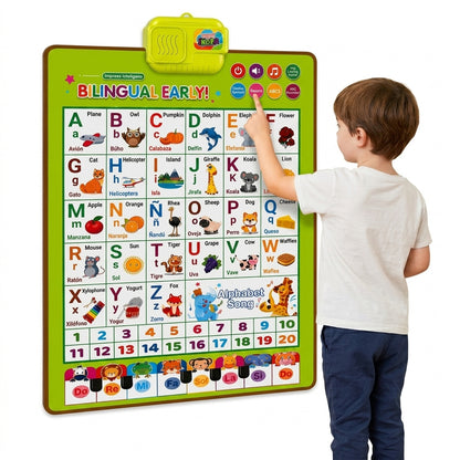 Póster Educativo Interactivo Bilingüe · Español + Inglés con Piano Musical